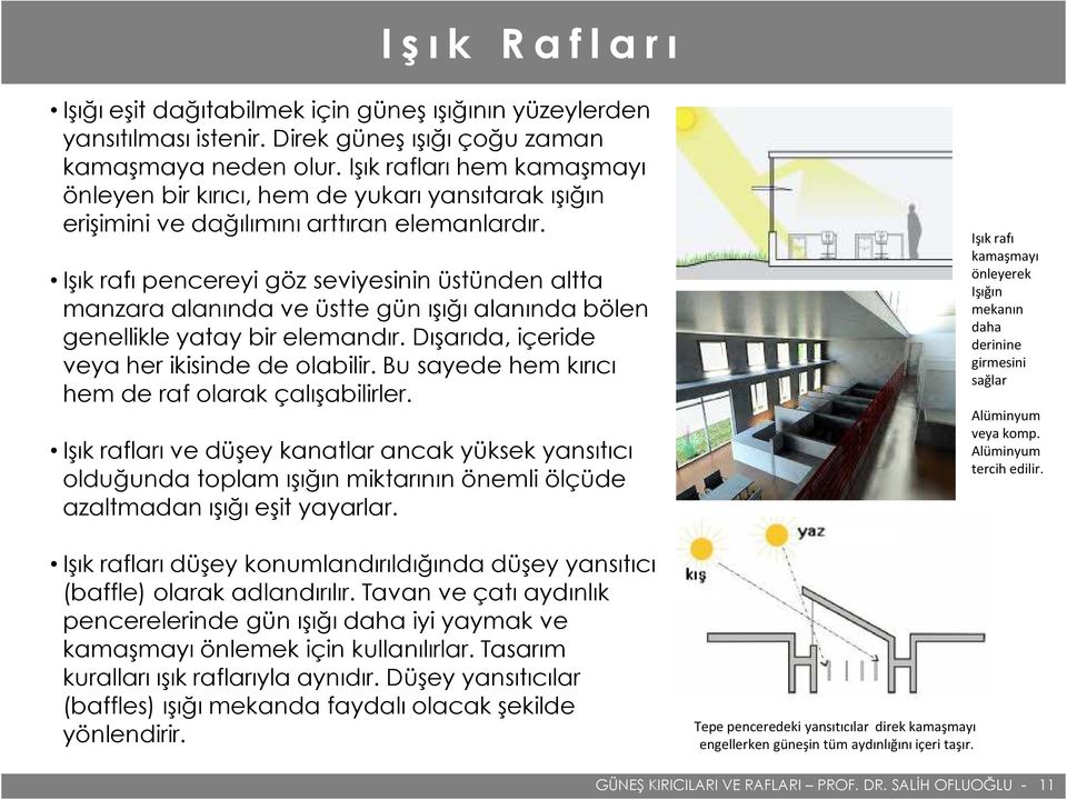 Işık rafı pencereyi göz seviyesinin üstünden altta manzara alanında ve üstte gün ışığı alanında bölen genellikle yatay bir elemandır. Dışarıda, içeride veya her ikisinde de olabilir.