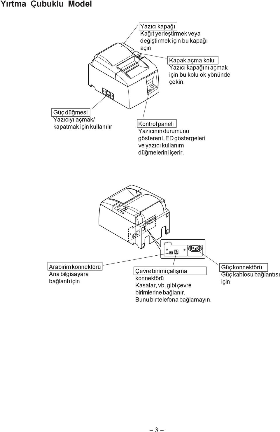 Güç düðmesi Yazýcýyý açmak/ kapatmak için kullanýlýr Kontrol paneli Yazýcýnýn durumunu gösteren LED göstergeleri ve yazýcý