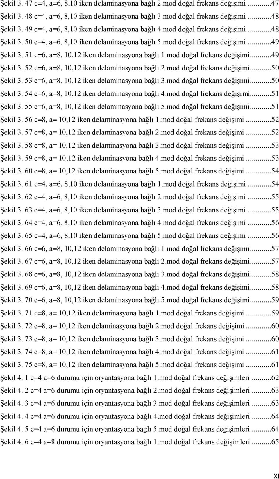 51 c=6, a=8, 10,12 iken delaminasyona bağlı 1.mod doğal frekans değiģimi...49 ġekil 3. 52 c=6, a=8, 10,12 iken delaminasyona bağlı 2.mod doğal frekans değiģimi...50 ġekil 3.