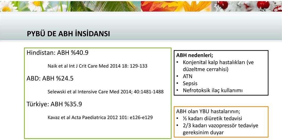 9 Kavaz et al Acta Paediatrica 2012 101: e126 e129 ABH nedenleri; Konjenital kalp hastalıkları (ve düzeltme