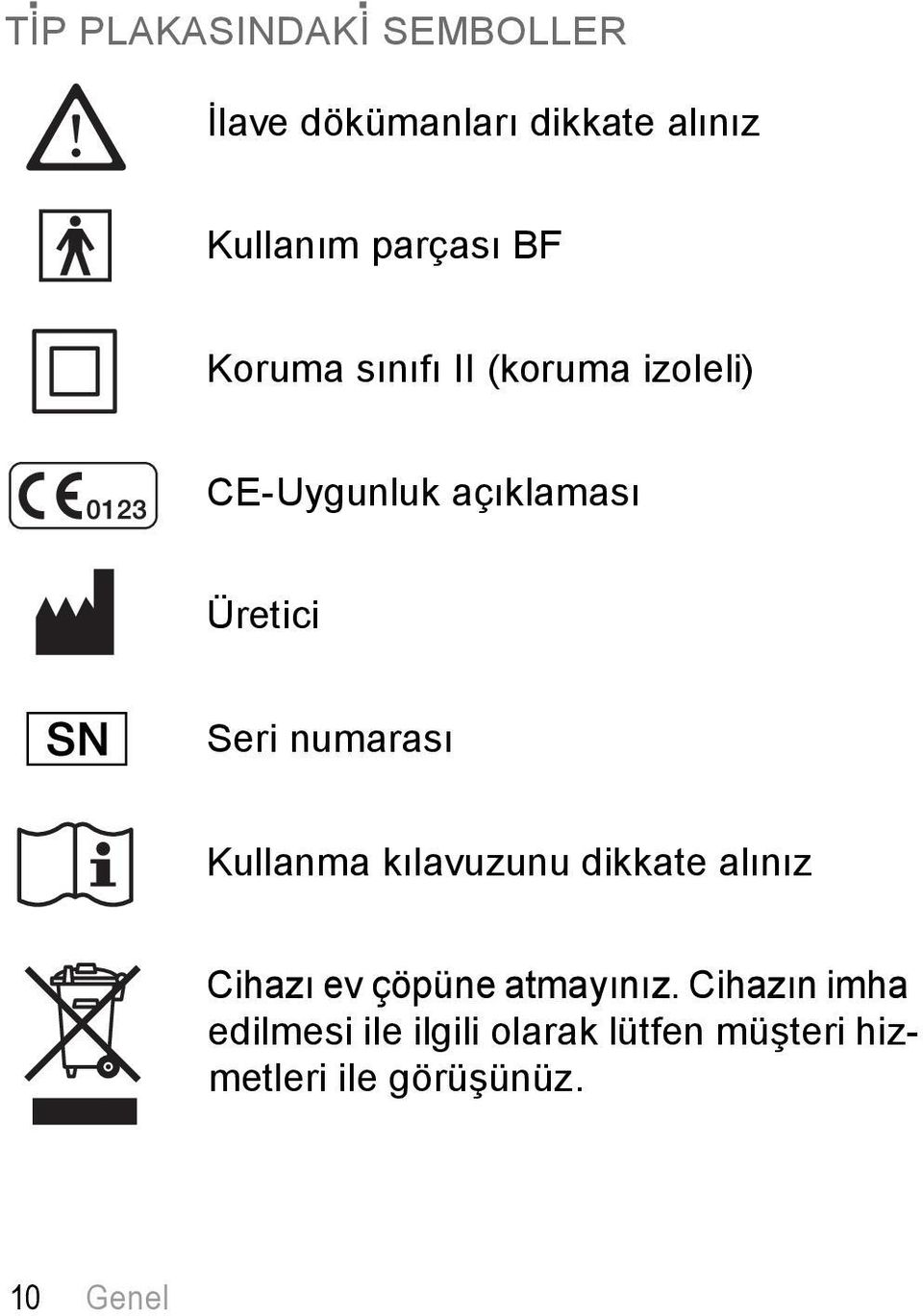 numarası Kullanma kılavuzunu dikkate alınız Cihazı ev çöpüne atmayınız.