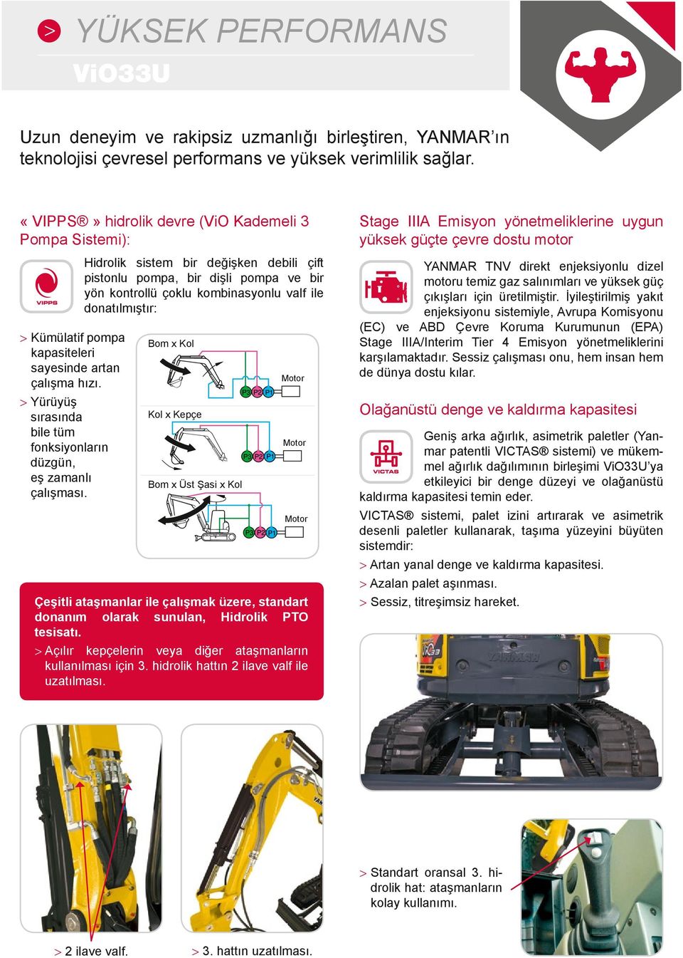 Hidrolik sistem bir değişken debili çift pistonlu pompa, bir dişli pompa ve bir yön kontrollu çoklu kombinasyonlu valf ile donatılmıştır: Bom x Kol Kol x Kepçe Bom x Üst Şasi x Kol Motor Motor Motor