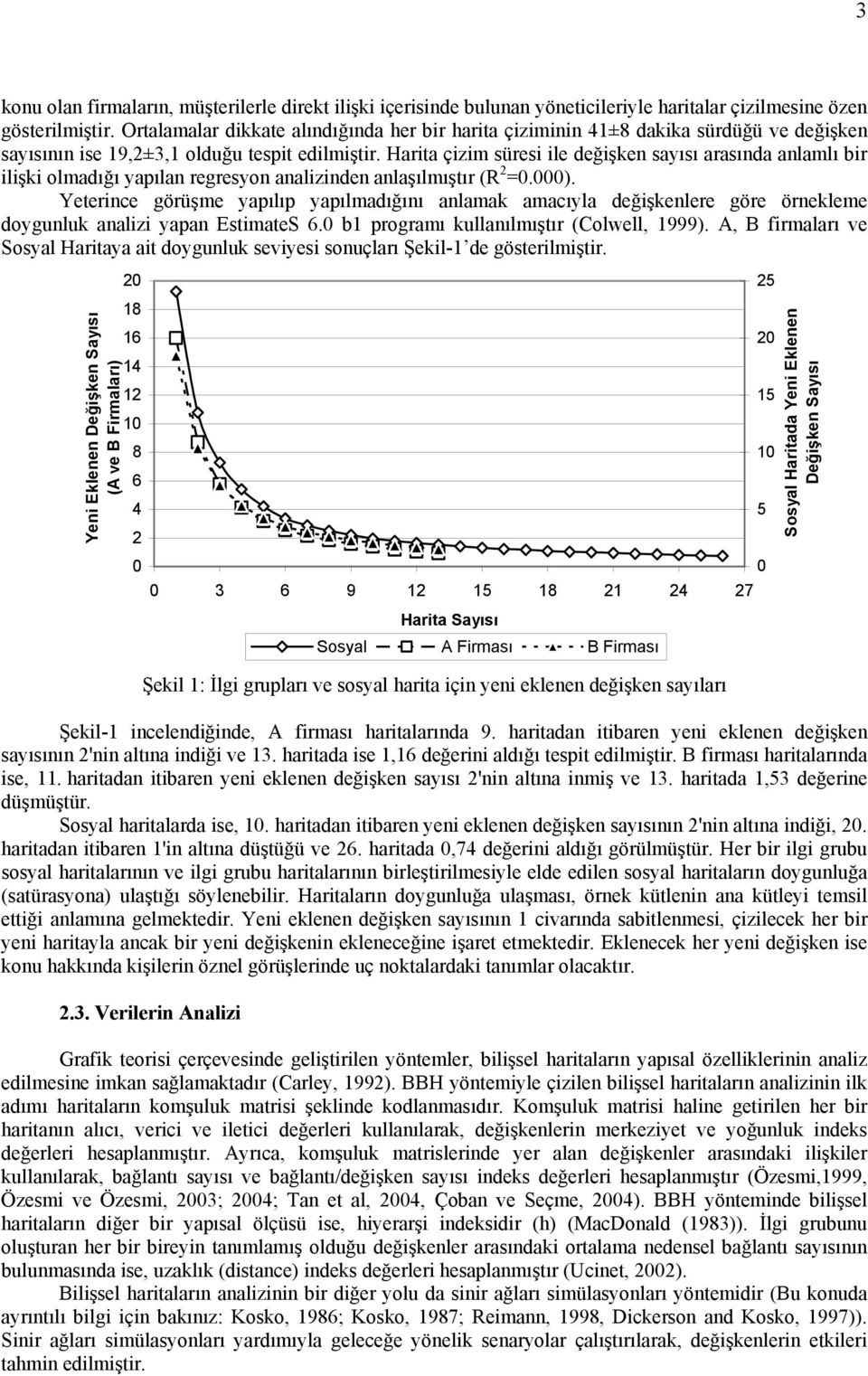 Harita çizim süresi ile değişken sayısı arasında anlamlı bir ilişki olmadığı yapılan regresyon analizinden anlaşılmıştır (R 2 =0.000).