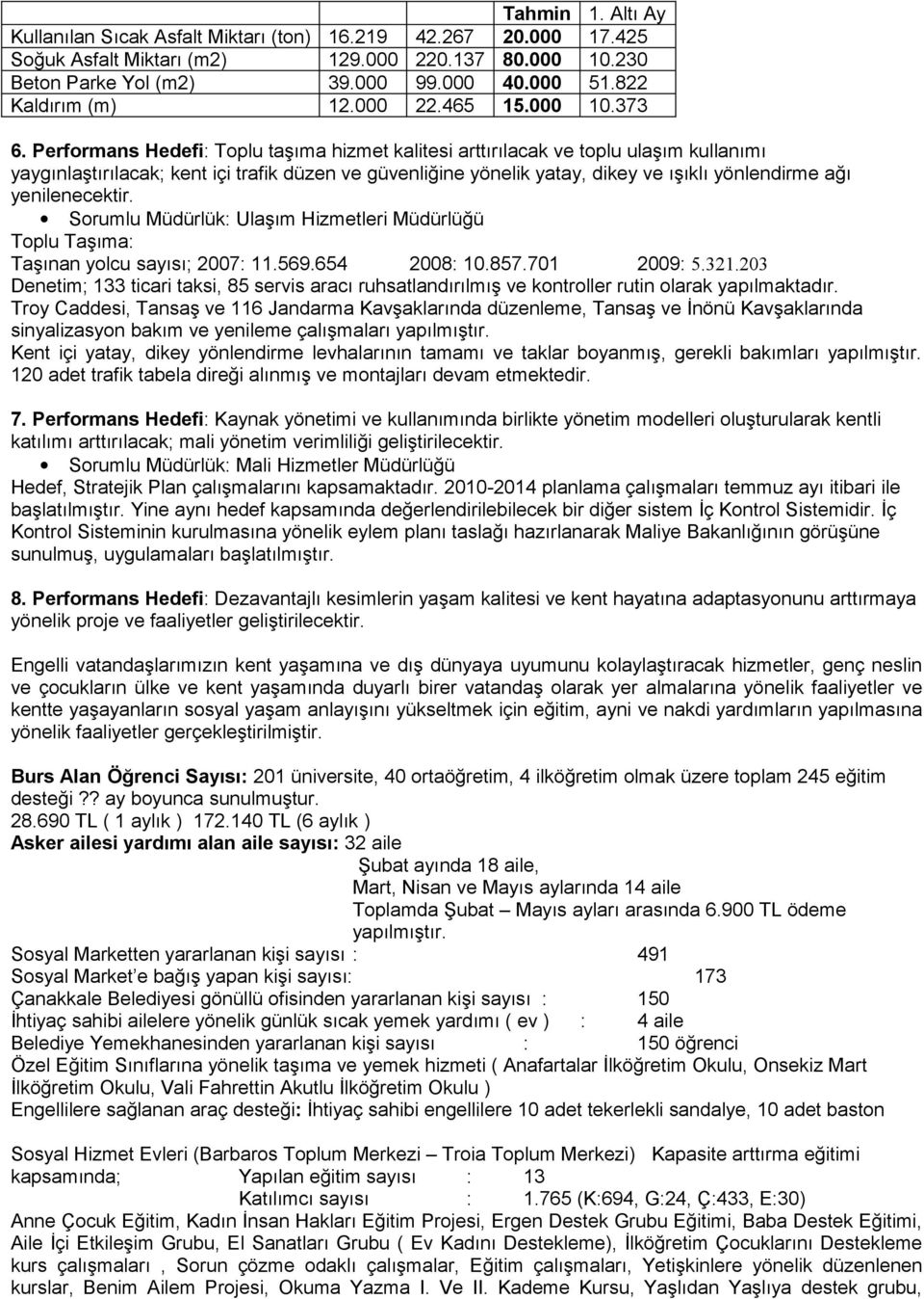 Performans Hedefi: Toplu taşıma hizmet kalitesi arttırılacak ve toplu ulaşım kullanımı yaygınlaştırılacak; kent içi trafik düzen ve güvenliğine yönelik yatay, dikey ve ışıklı yönlendirme ağı