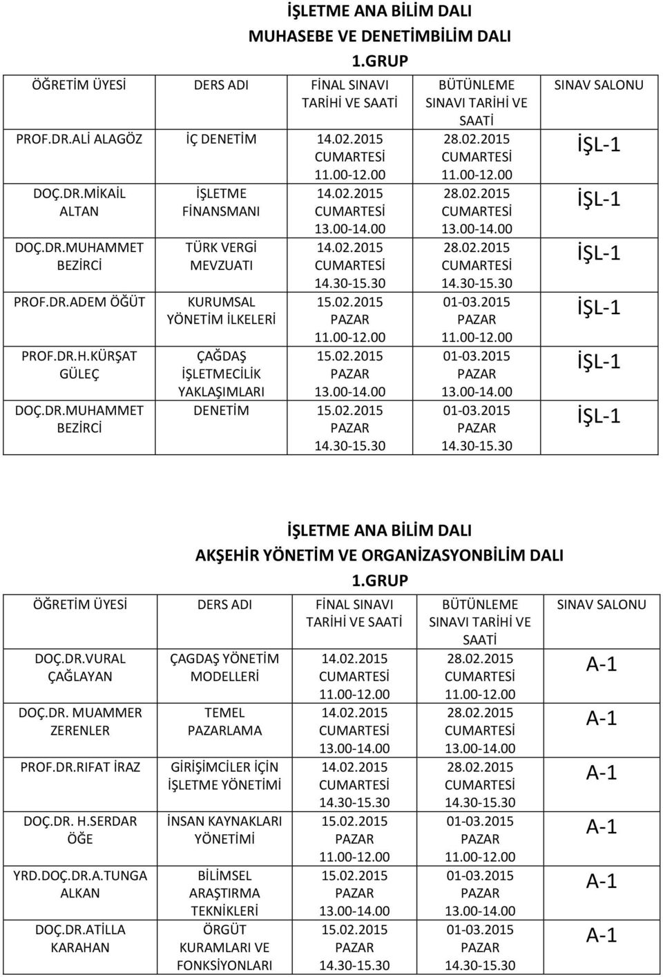 AKŞEHİR VE ORGANİZASYONBİLİM DALI DOÇ.DR.VURAL ÇAĞLAYAN DOÇ.DR. MUAMMER ZERENLER PROF.DR.RIFAT İRAZ DOÇ.DR. H.SERDAR ÖĞE YRD.DOÇ.DR.A.TUNGA ALKAN DOÇ.