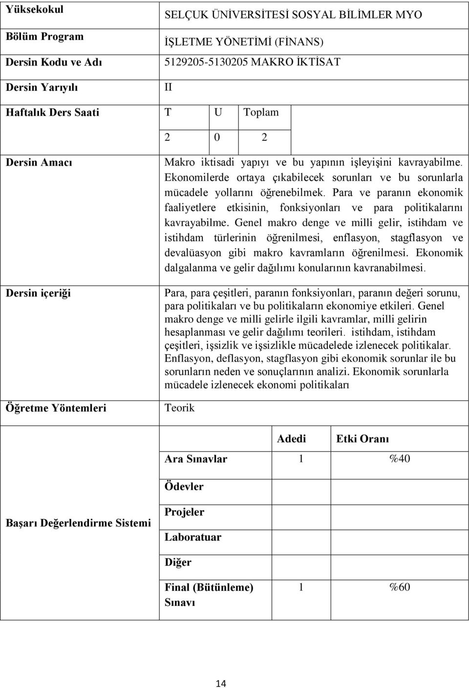 Genel makro denge ve milli gelir, istihdam ve istihdam türlerinin öğrenilmesi, enflasyon, stagflasyon ve devalüasyon gibi makro kavramların öğrenilmesi.