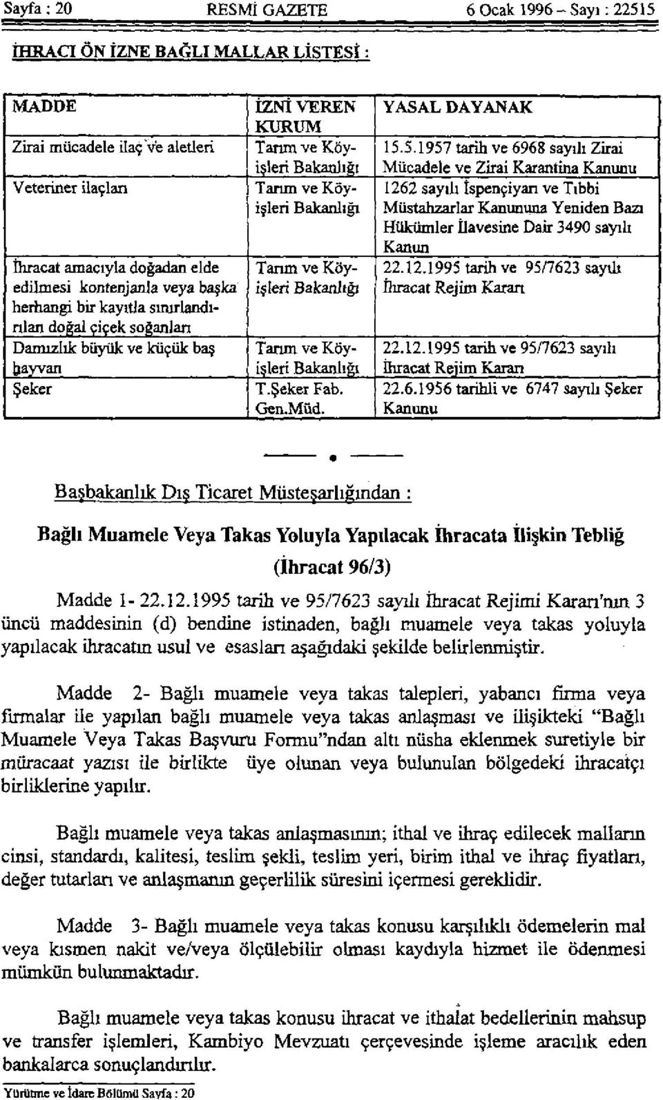 Bakanlığı Tanm ve Köyişleri Bakanlığı T.Şekeı Fab. Gen.Müd. YASAL DAYANAK 15.