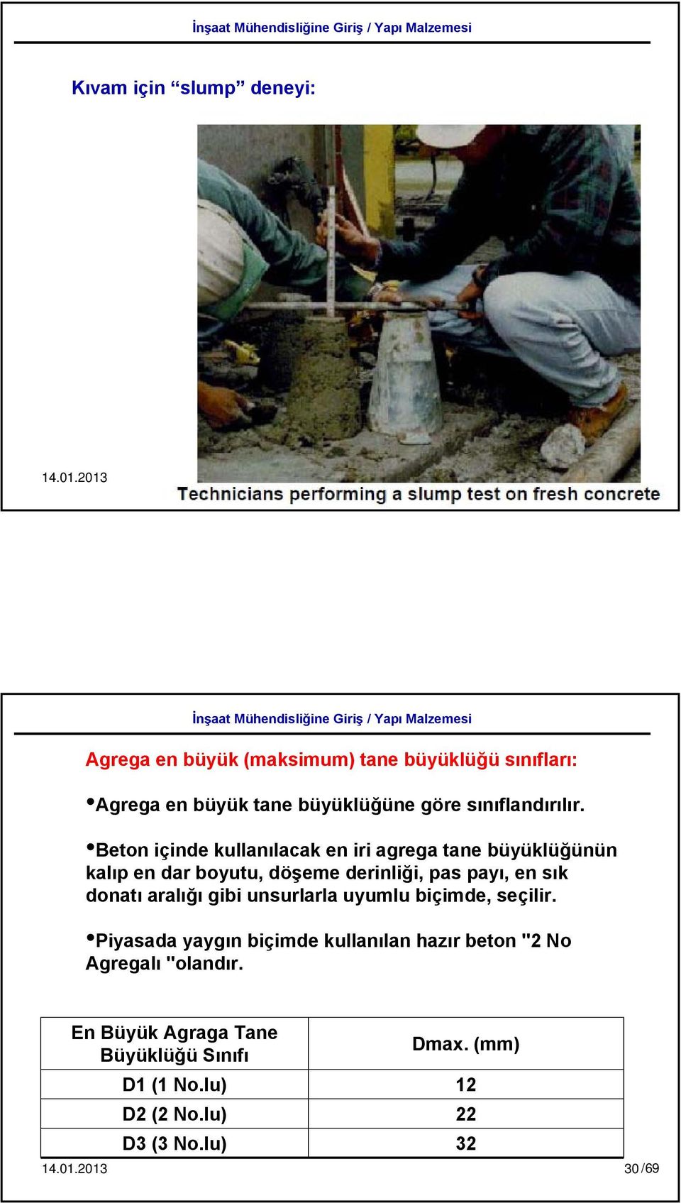 Beton içinde kullanılacak en iri agrega tane büyüklüğünün kalıp en dar boyutu, döşeme derinliği, pas payı, en sık donatı