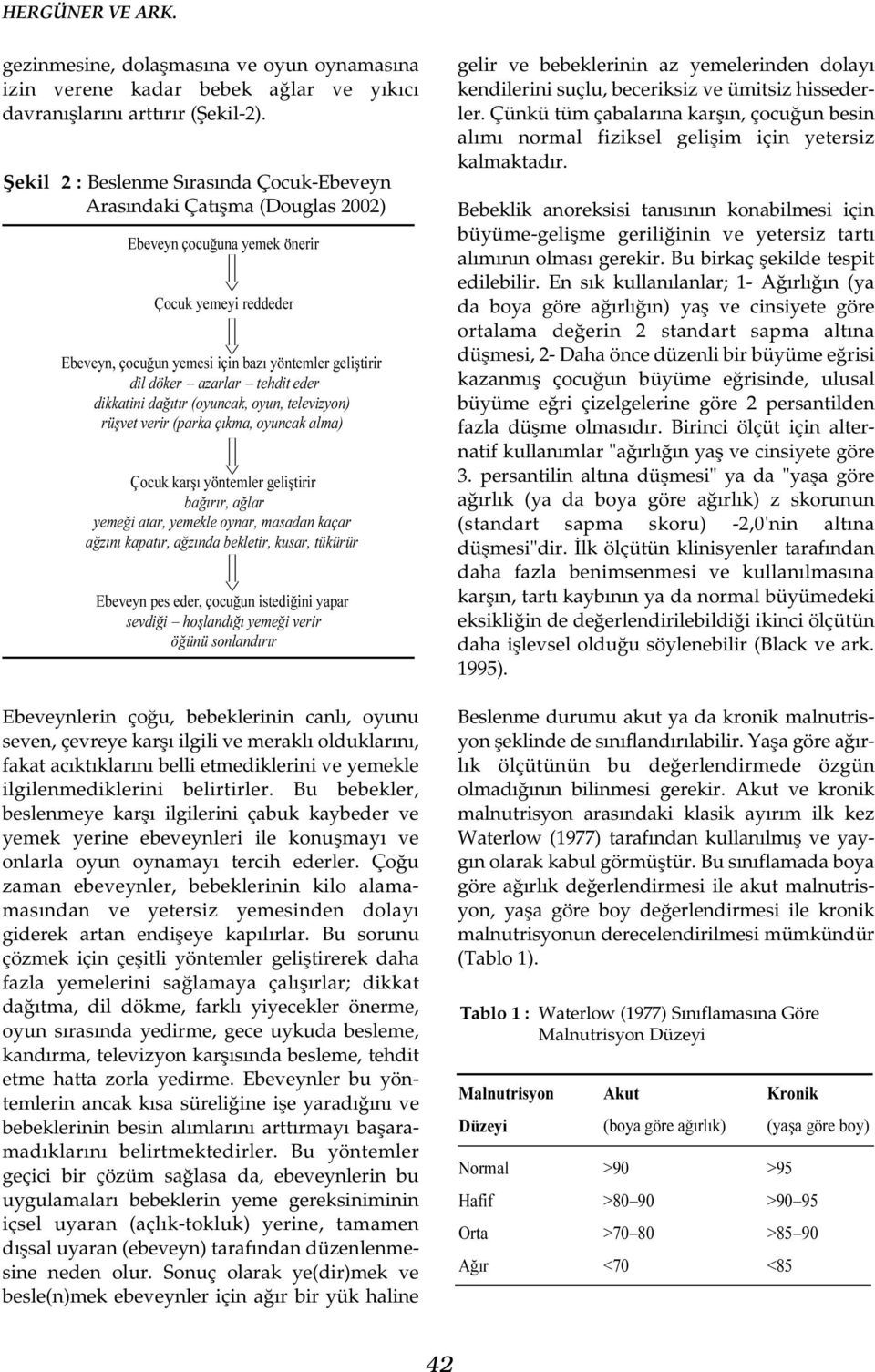 azarlar tehdit eder dikkatini daðýtýr (oyuncak, oyun, televizyon) rüþvet verir (parka çýkma, oyuncak alma) Çocuk karþý yöntemler geliþtirir baðýrýr, aðlar yemeði atar, yemekle oynar, masadan kaçar