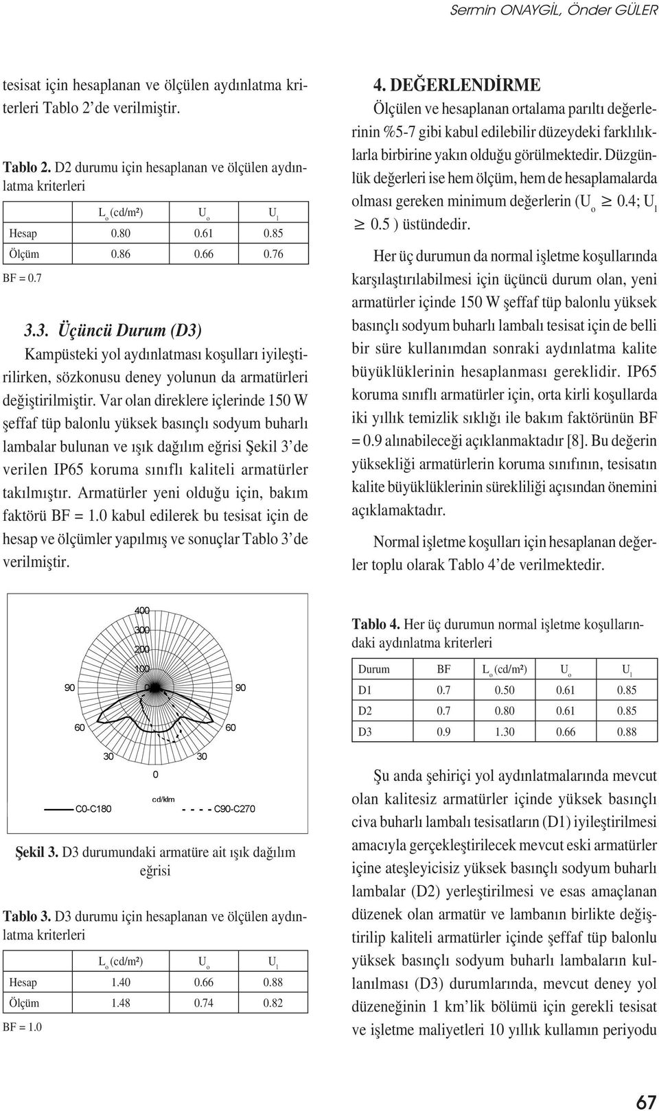 Var olan direklere içlerinde 150 W șeffaf tüp balonlu yüksek basınçlı sodyum buharlı lambalar bulunan ve ıșık dağılım eğrisi Șekil 3 de verilen IP65 koruma sınıflı kaliteli armatürler takılmıștır.