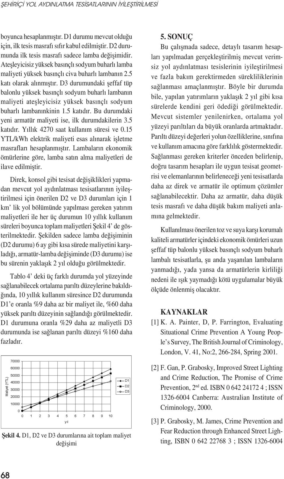 D3 durumundaki șeffaf tüp balonlu yüksek basınçlı sodyum buharlı lambanın maliyeti ateșleyicisiz yüksek basınçlı sodyum buharlı lambanınkinin 1.5 katıdır.