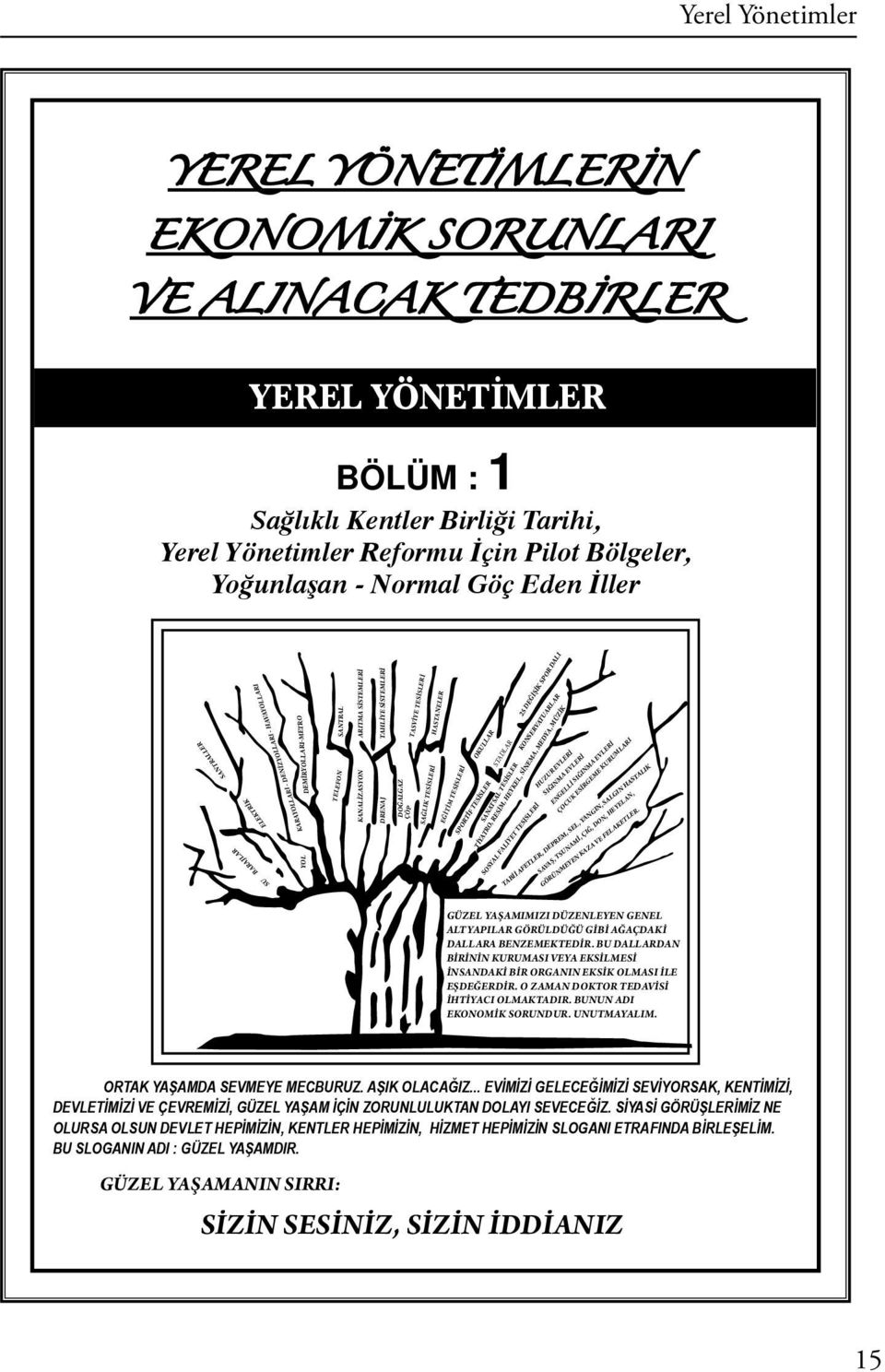 ÇÖP TASVİYE TESİSLERİ HASTANELER SAĞLIK TESİSLERİ EĞİTİM TESİSLERİ SPORTİF TESİSLER OKULLAR STADLAR SANATSAL TESİSLER SOSYAL FALİYET TESİSLERİ 25 DEĞİŞİK SPOR DALI KONSERVATUARLAR TİYATRO, RESİM,