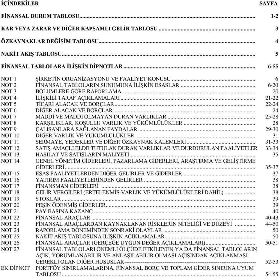 .. 21-22 NOT 5 TİCARİ ALACAK VE BORÇLAR... 22-24 NOT 6 DİĞER ALACAK VE BORÇLAR... 24 NOT 7 MADDİ VE MADDİ OLMAYAN DURAN VARLIKLAR... 25-28 NOT 8 KARŞILIKLAR, KOŞULLU VARLIK VE YÜKÜMLÜLÜKLER.