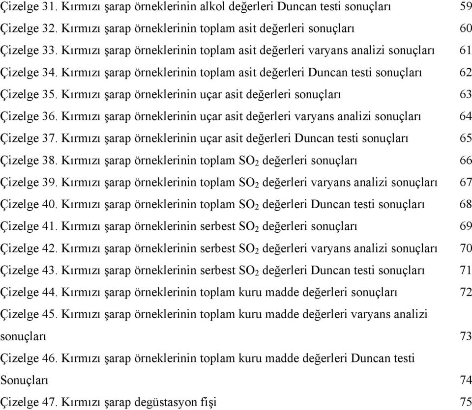 Kırmızı şarap örneklerinin uçar asit değerleri sonuçları 63 Çizelge 36. Kırmızı şarap örneklerinin uçar asit değerleri varyans analizi sonuçları 64 Çizelge 37.