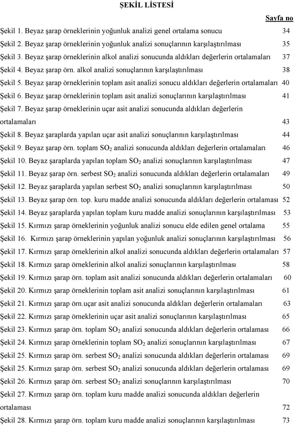 Beyaz şarap örneklerinin toplam asit analizi sonucu aldıkları değerlerin ortalamaları 40 Şekil 6. Beyaz şarap örneklerinin toplam asit analizi sonuçlarının karşılaştırılması 41 Şekil 7.