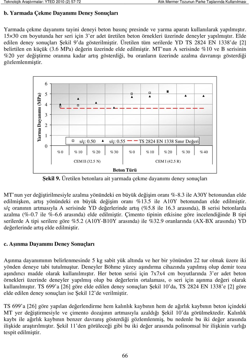 Üretilen tüm serilerde YD TS 2824 EN 1338 de [2] belirtilen en küçük (3.6 MPa) değerin üzerinde elde edilmiştir.
