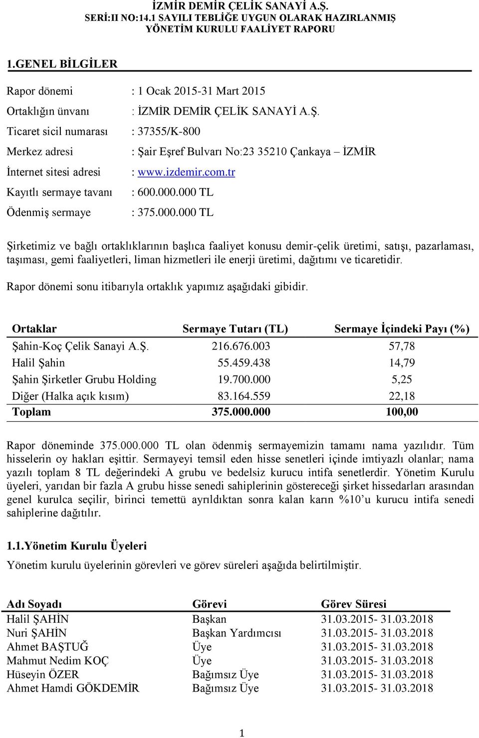 000 TL : 375.000.000 TL Şirketimiz ve bağlı ortaklıklarının başlıca faaliyet konusu demir-çelik üretimi, satışı, pazarlaması, taşıması, gemi faaliyetleri, liman hizmetleri ile enerji üretimi,