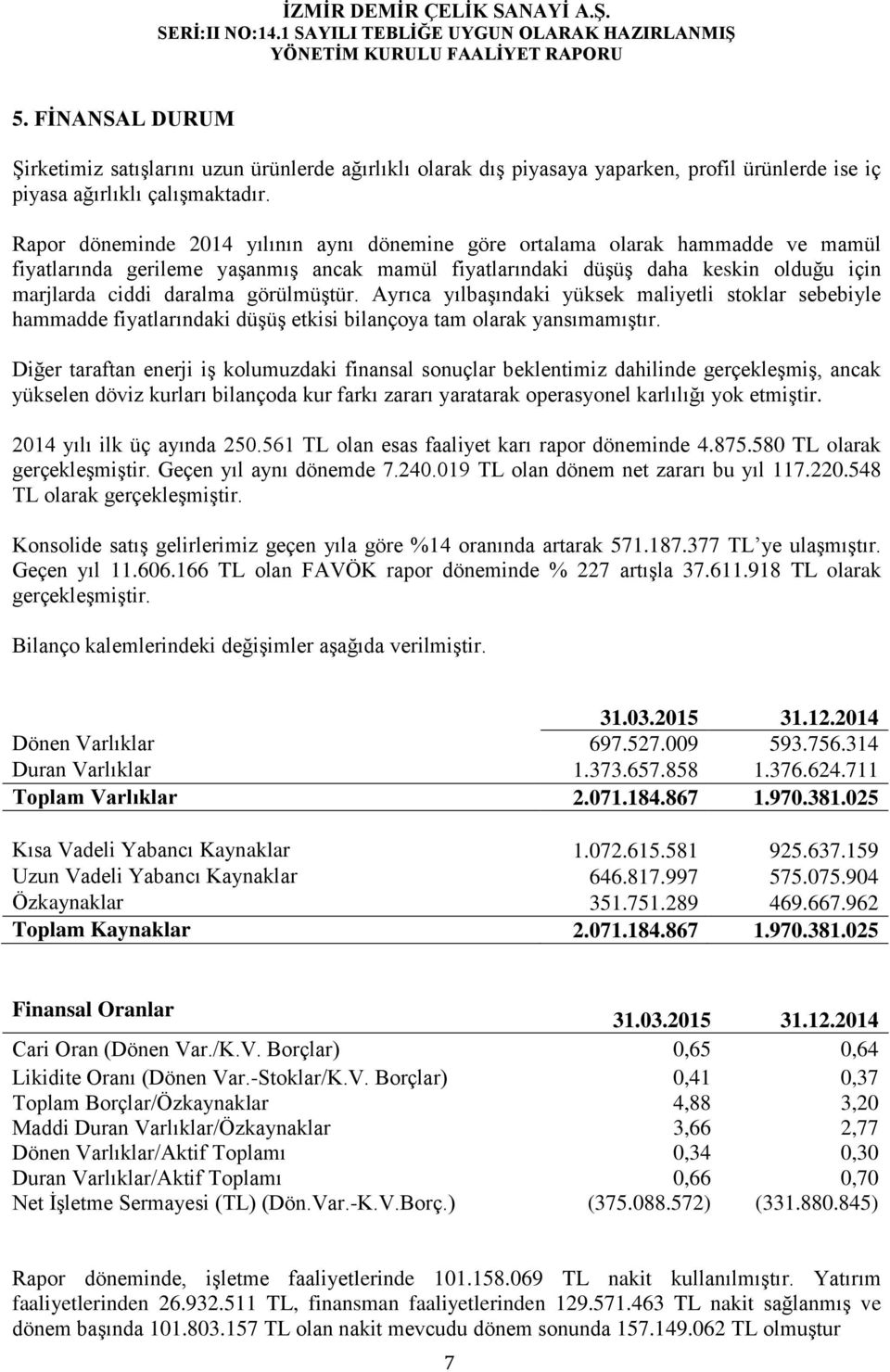 görülmüştür. Ayrıca yılbaşındaki yüksek maliyetli stoklar sebebiyle hammadde fiyatlarındaki düşüş etkisi bilançoya tam olarak yansımamıştır.