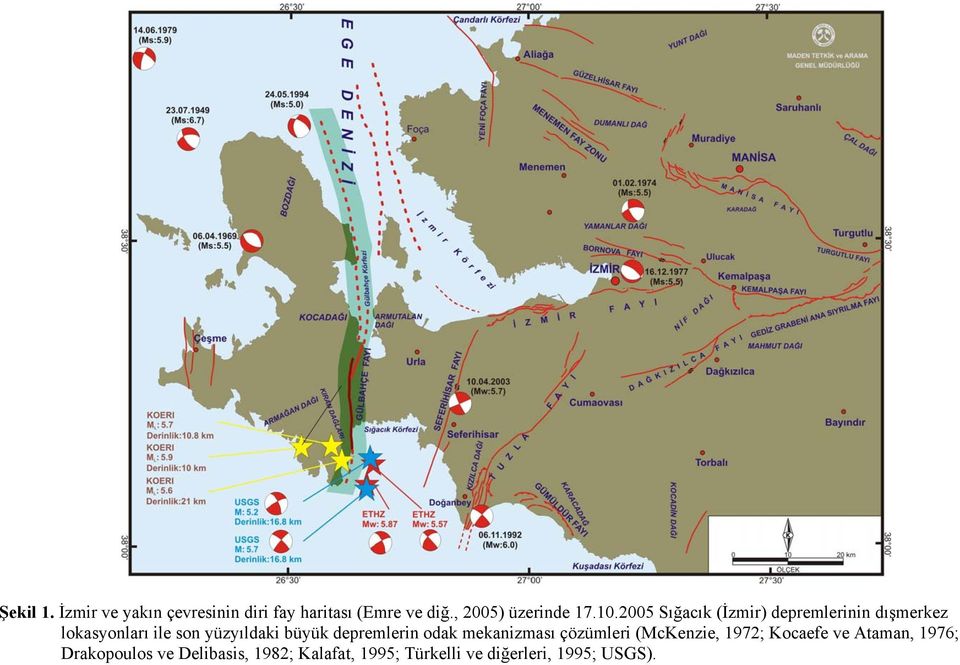 2005 Sığacık (İzmir) depremlerinin dışmerkez lokasyonları ile son yüzyıldaki büyük
