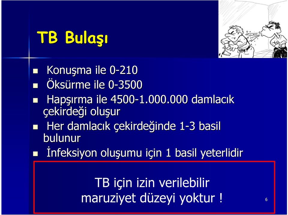 000 damlacık çekirdeği i oluşur ur Her damlacık çekirdeğinde inde