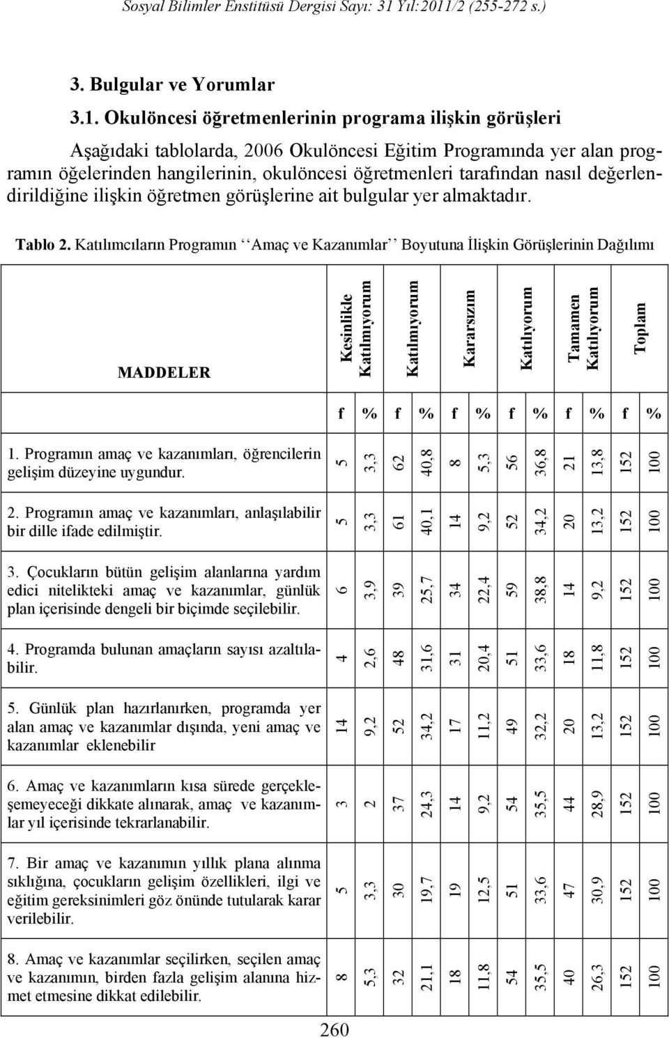 değerlendirildiğine ilişkin öğretmen görüşlerine ait bulgular yer almaktadır. Tablo 2.