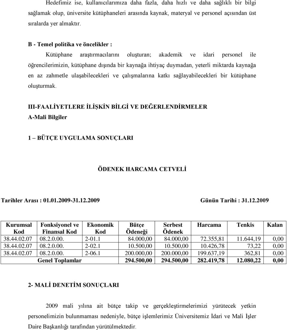 az zahmetle ulaşabilecekleri ve çalışmalarına katkı sağlayabilecekleri bir kütüphane oluşturmak.