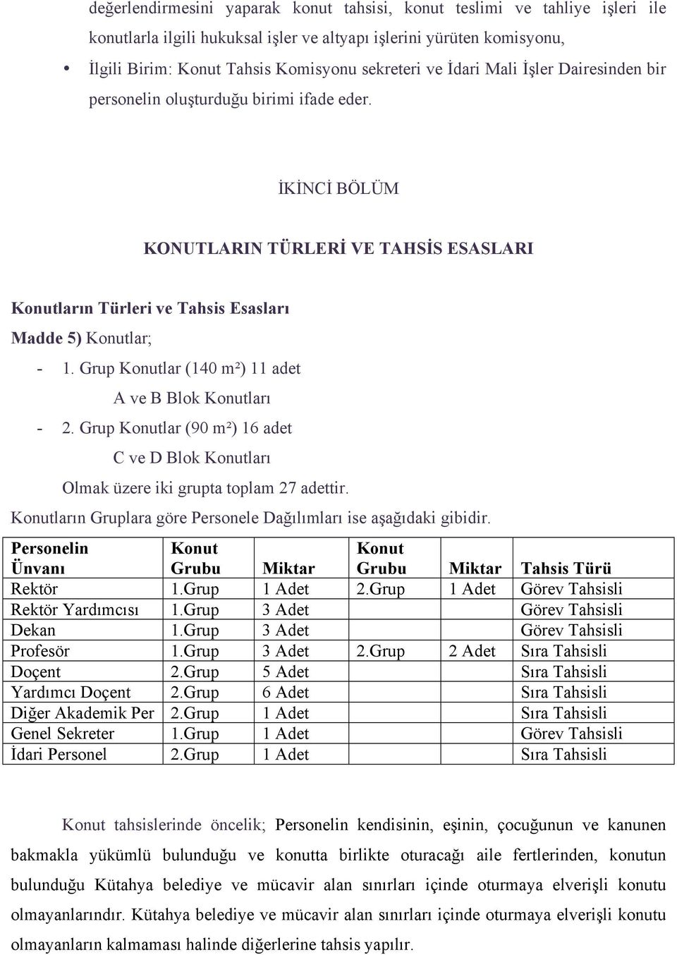 Grup Konutlar (140 m²) 11 adet A ve B Blok Konutları -! 2. Grup Konutlar (90 m²) 16 adet C ve D Blok Konutları Olmak üzere iki grupta toplam 27 adettir.