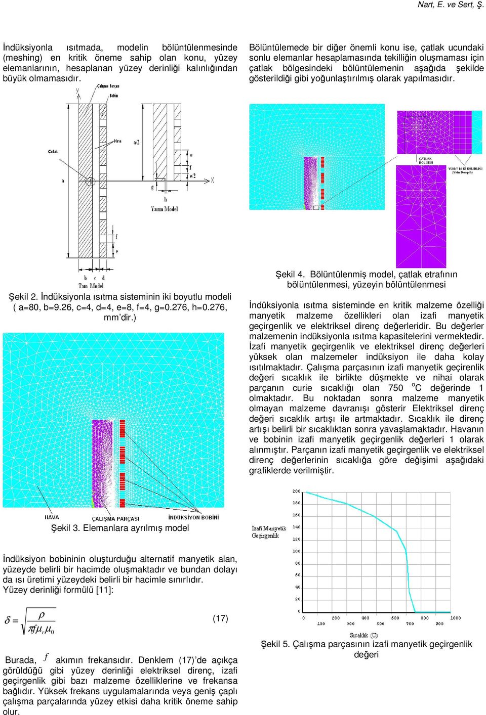 yapılmasıdır. Şekl 2. İndüksyonla ısıtma sstemnn k boyutlu model ( a=, b=9.26, c=4, d=4, e=, f=4, g=.276, h=.276, mm dr.) Şekl 4.