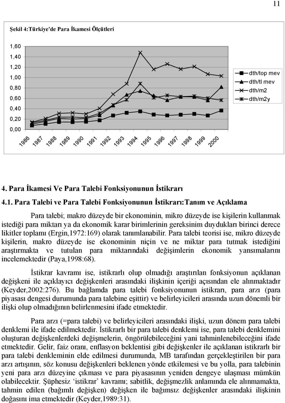 Para Talebi ve Para Talebi Fonksiyonunun İstikrarı:Tanım ve Açıklama Para talebi; makro düzeyde bir ekonominin, mikro düzeyde ise kişilerin kullanmak istediği para miktarı ya da ekonomik karar