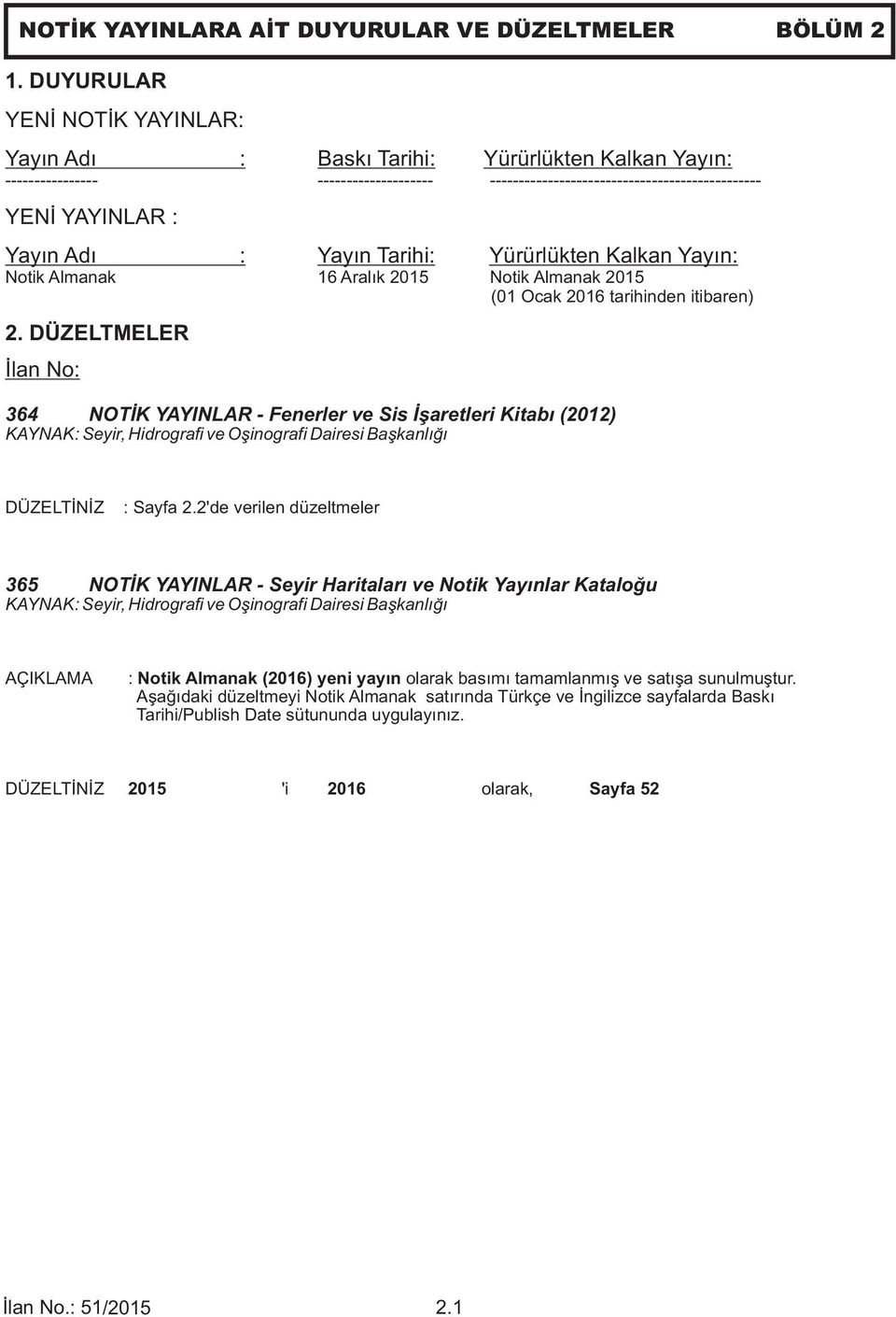 Yayın Tarihi: Yürürlükten Kalkan Yayın: Notik Almanak 16 Aralık 2015 Notik Almanak 2015 (01 Ocak 2016 tarihinden itibaren) 2.