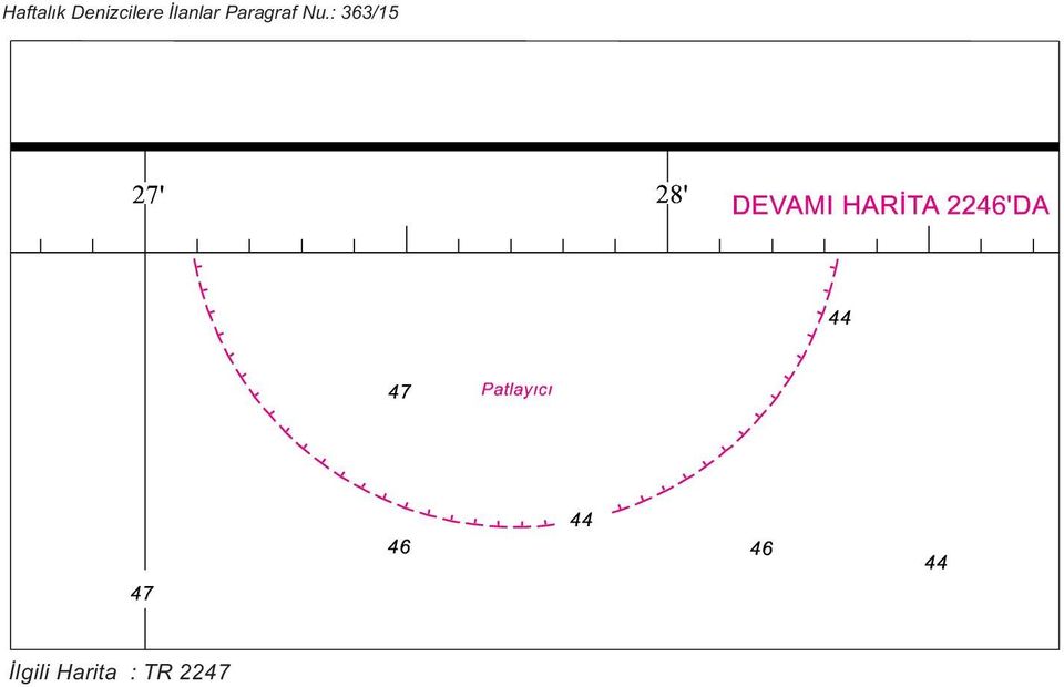 İlanlar Paragraf