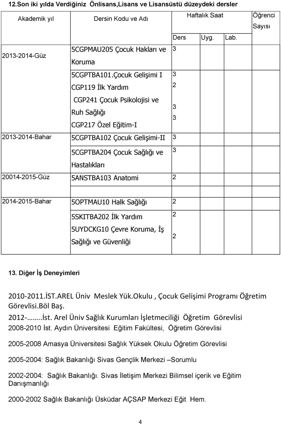 Çocuk Gelişimi I CGP119 İlk Yardım CGP41 Çocuk Psikolojisi ve Ruh Sağlığı CGP17 Özel Eğitim-I 01-014-Bahar 5CGPTBA10 Çocuk Gelişimi-II 5CGPTBA04 Çocuk Sağlığı ve Hastalıkları 0014-015-Güz 5ANSTBA10