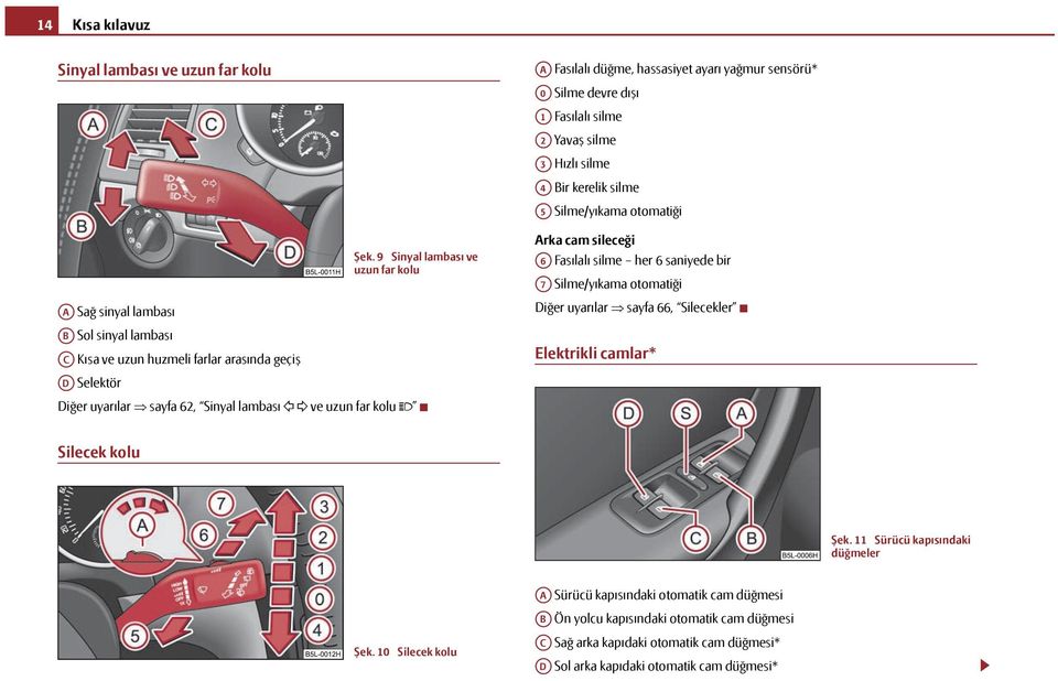 9 Sinyal lambası ve uzun far kolu Diğer uyarılar sayfa 62, Sinyal lambası ve uzun far kolu Arka cam sileceği A6 Fasılalı silme her 6 saniyede bir A7 Silme/yıkama otomatiği Diğer uyarılar sayfa 66,