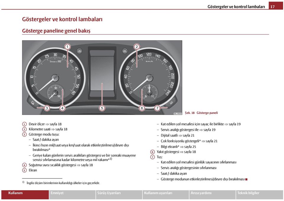 bırakılması* Geriye kalan günlerin servis aralıkları göstergesi ve bir sonraki muayene servisi sıfırlamasına kadar kilometre veya mil rakamı* 1) Soğutma sıvısı sıcaklık göstergesi sayfa 18 Ekran