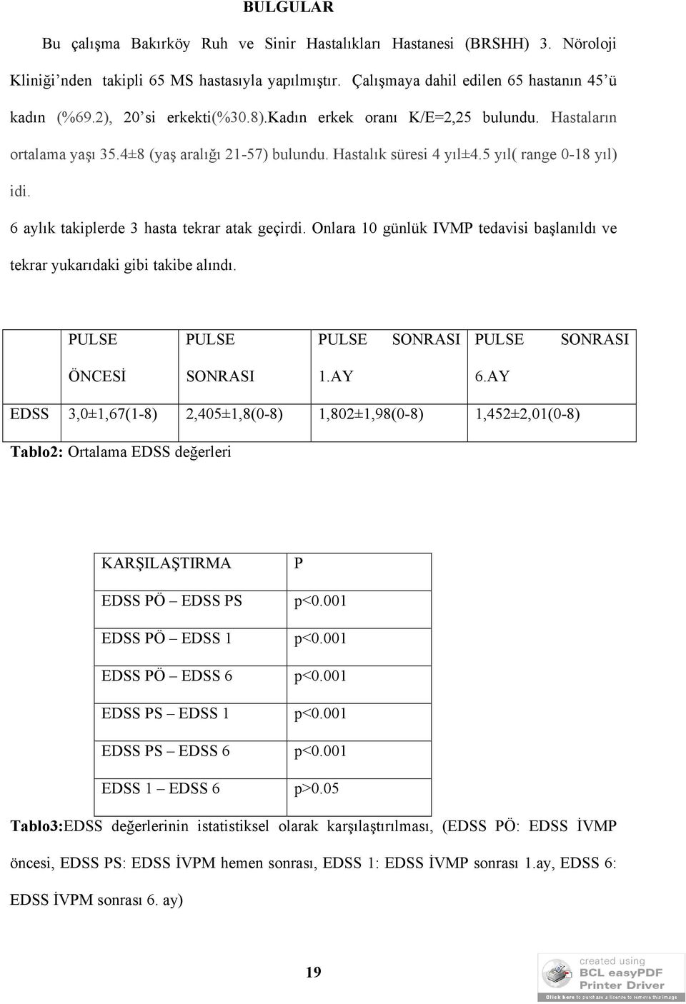 6 aylık takiplerde 3 hasta tekrar atak geçirdi. Onlara 10 günlük IVMP tedavisi başlanıldı ve tekrar yukarıdaki gibi takibe alındı. PULSE PULSE PULSE SONRASI PULSE SONRASI ÖNCESİ SONRASI 1.AY 6.