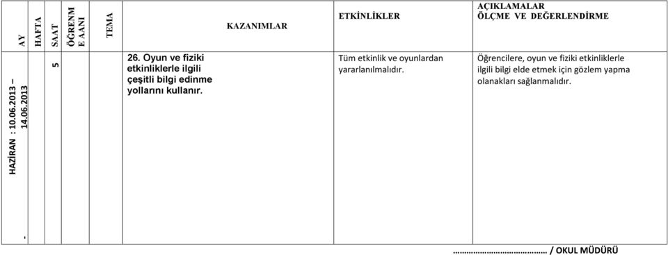 kullanır. Tüm etkinlik ve oyunlardan yararlanılmalıdır.