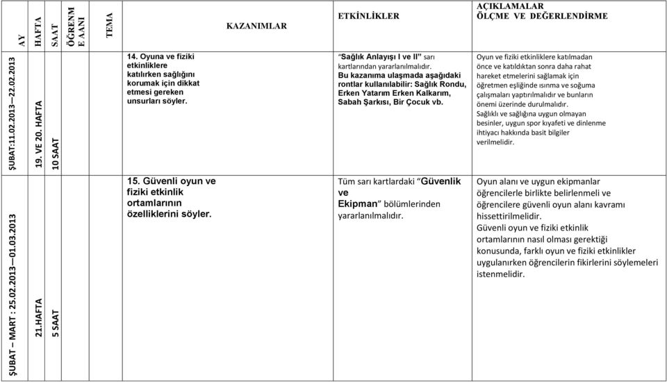 Oyun ve fiziki etkinliklere katılmadan önce ve katıldıktan sonra daha rahat hareket etmelerini sağlamak için öğretmen eşliğinde ısınma ve soğuma çalışmaları yaptırılmalıdır ve bunların önemi üzerinde