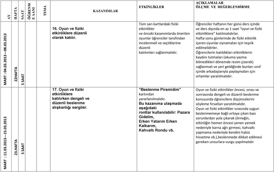 Öğrenciler haftanın her günü ders içinde ve ders dışında en az 1 saat oyun ve fiziki etkinliklere katılmalıdırlar.