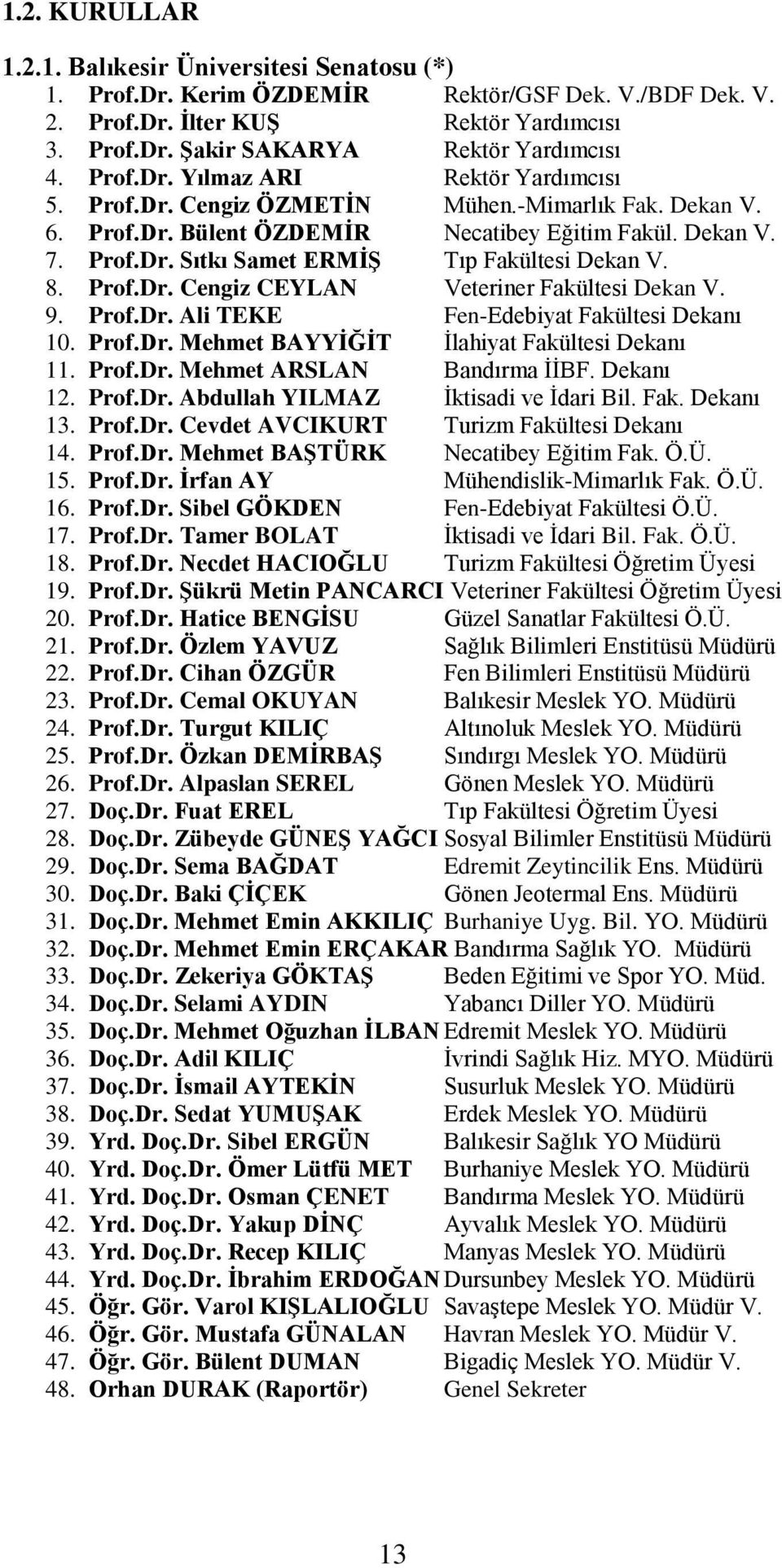 8. Prof.Dr. Cengiz CEYLAN Veteriner Fakültesi Dekan V. 9. Prof.Dr. Ali TEKE Fen-Edebiyat Fakültesi Dekanı 10. Prof.Dr. Mehmet BAYYİĞİT İlahiyat Fakültesi Dekanı 11. Prof.Dr. Mehmet ARSLAN Bandırma İİBF.