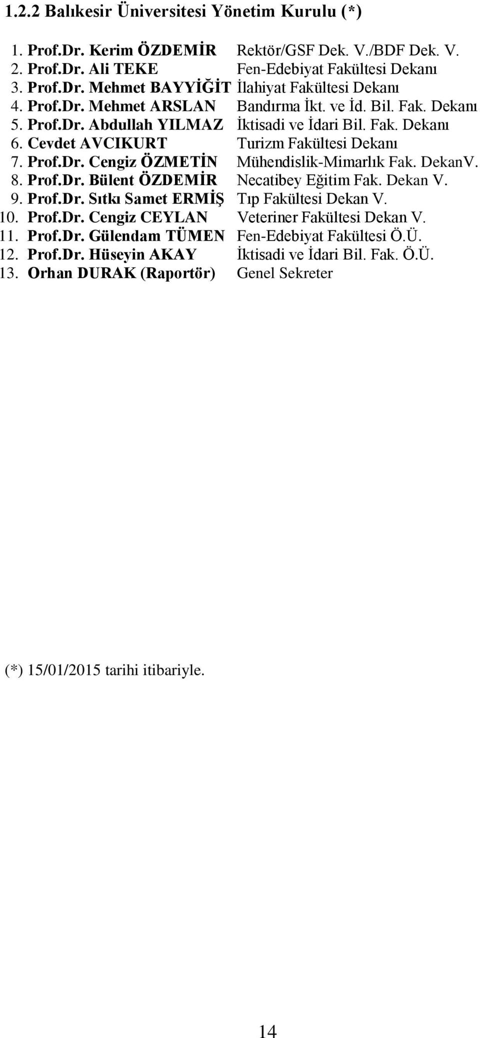 DekanV. 8. Prof.Dr. Bülent ÖZDEMİR Necatibey Eğitim Fak. Dekan V. 9. Prof.Dr. Sıtkı Samet ERMİŞ Tıp Fakültesi Dekan V. 10. Prof.Dr. Cengiz CEYLAN Veteriner Fakültesi Dekan V. 11. Prof.Dr. Gülendam TÜMEN Fen-Edebiyat Fakültesi Ö.