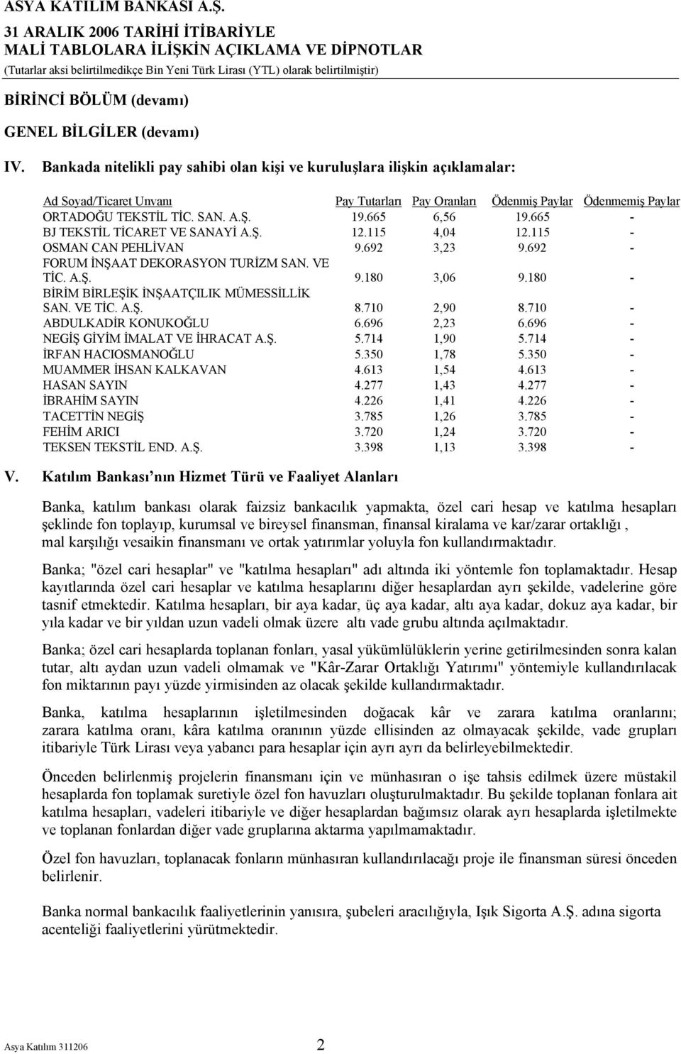 6ᗷ呷2 ᗷ呷 Fᗷ呷RUM ጇ卷ᗷ呷Ş T DE ᗷ呷R S劇ᗷ呷ᗷ呷 TURጇ卷ᗷ呷M S ᗷ呷. ᗷ呷E Tጇ卷ᗷ呷..Ş. ᗷ呷.1ᗷ呷0 3,06 ᗷ呷.1ᗷ呷0 ᗷ呷 Bጇ卷Rጇ卷M Bጇ卷Rᗷ呷EŞጇ卷 ጇ卷ᗷ呷Ş Tᗷ呷ᗷ呷ᗷ呷ᗷ呷 Mᗷ呷MESSጇ卷ᗷ呷ᗷ呷ጇ卷 S ᗷ呷. ᗷ呷E Tጇ卷ᗷ呷..Ş. ᗷ呷.710 2,ᗷ呷0 ᗷ呷.