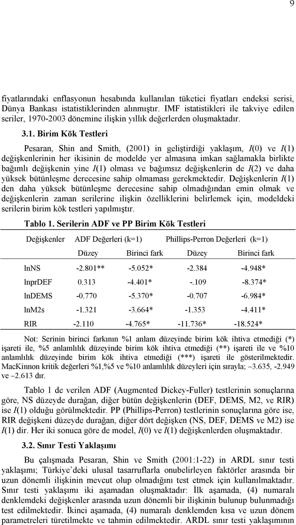 . Birim Kök Testleri Pesaran, Shin and Smith, (200) in geliştirdiği yaklaşım, I(0) ve I() değişkenlerinin her ikisinin de modelde yer almasına imkan sağlamakla birlikte bağımlı değişkenin yine I()