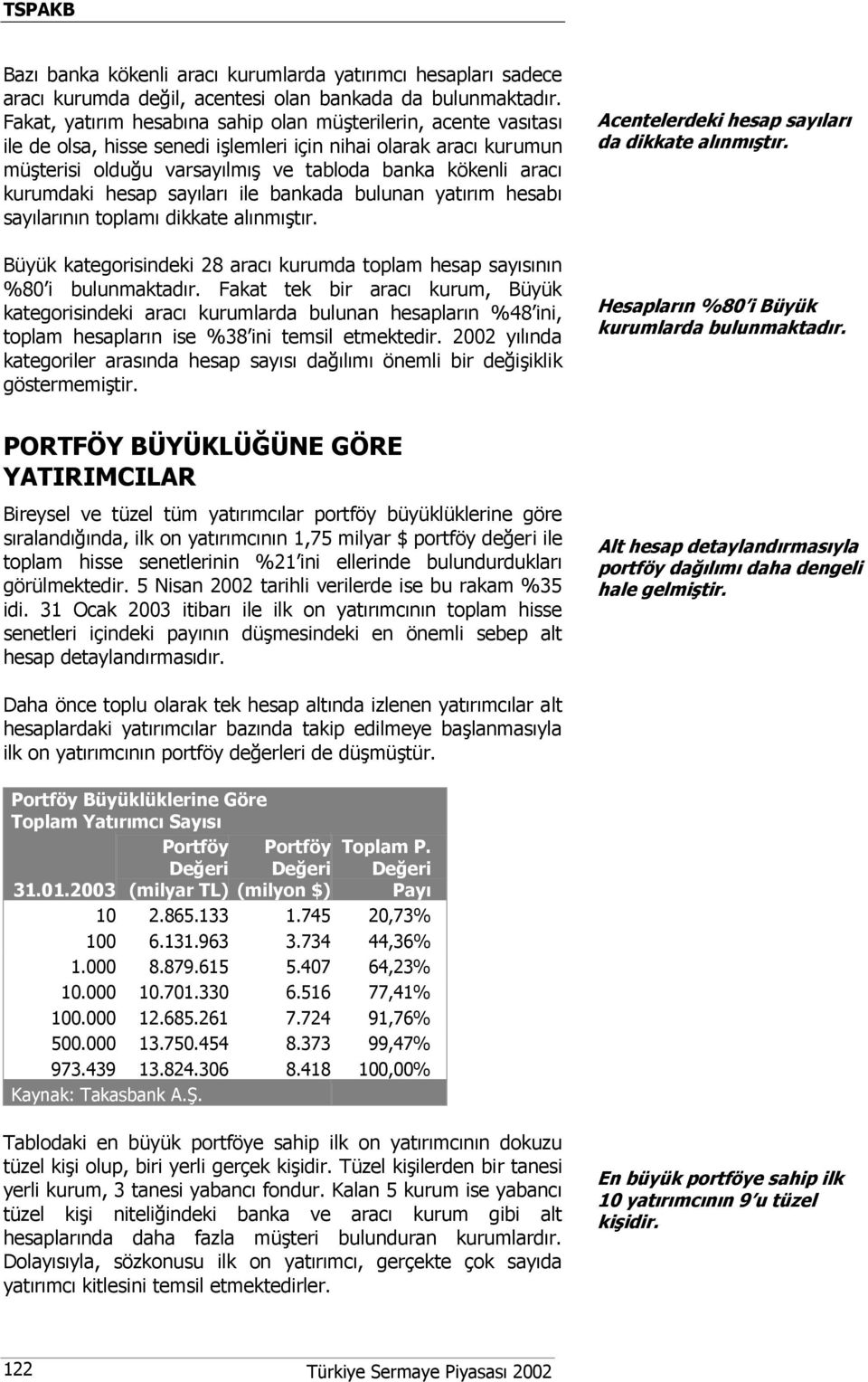 kurumdaki hesap sayıları ile bankada bulunan yatırım hesabı sayılarının toplamı dikkate alınmıştır. Acentelerdeki hesap sayıları da dikkate alınmıştır.