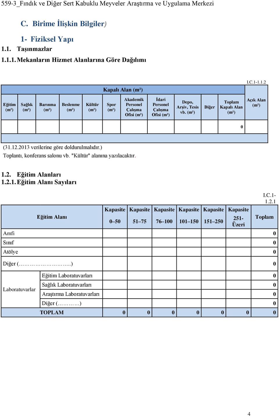 C.1-1.2.1 Toplam Amfi 0 Sınıf 0 Atölye 0 Diğer (..) 0 Laboratuvarlar Eğitim Laboratuvarları 0 Sağlık Laboratuvarları 0 Araştırma Laboratuvarları 0 Diğer ( ) 0 TOPLAM 0 0 0 0 0 0 0 4