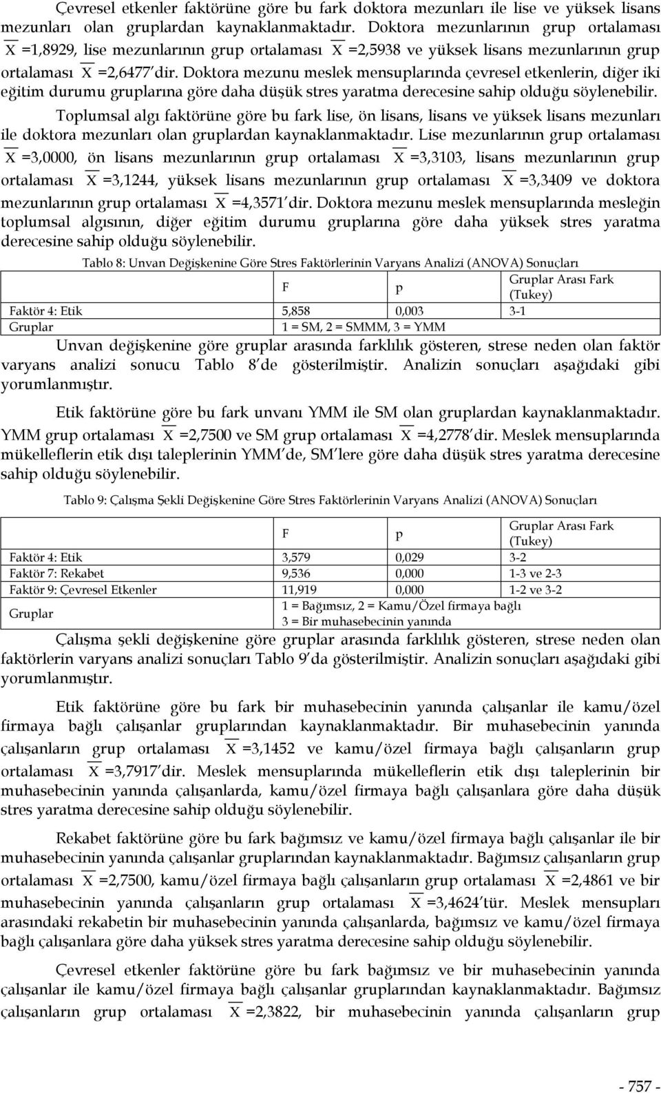 Doktora mezunu meslek mensuplarında çevresel etkenlerin, diğer iki eğitim durumu gruplarına göre daha düşük stres yaratma derecesine sahip olduğu söylenebilir.