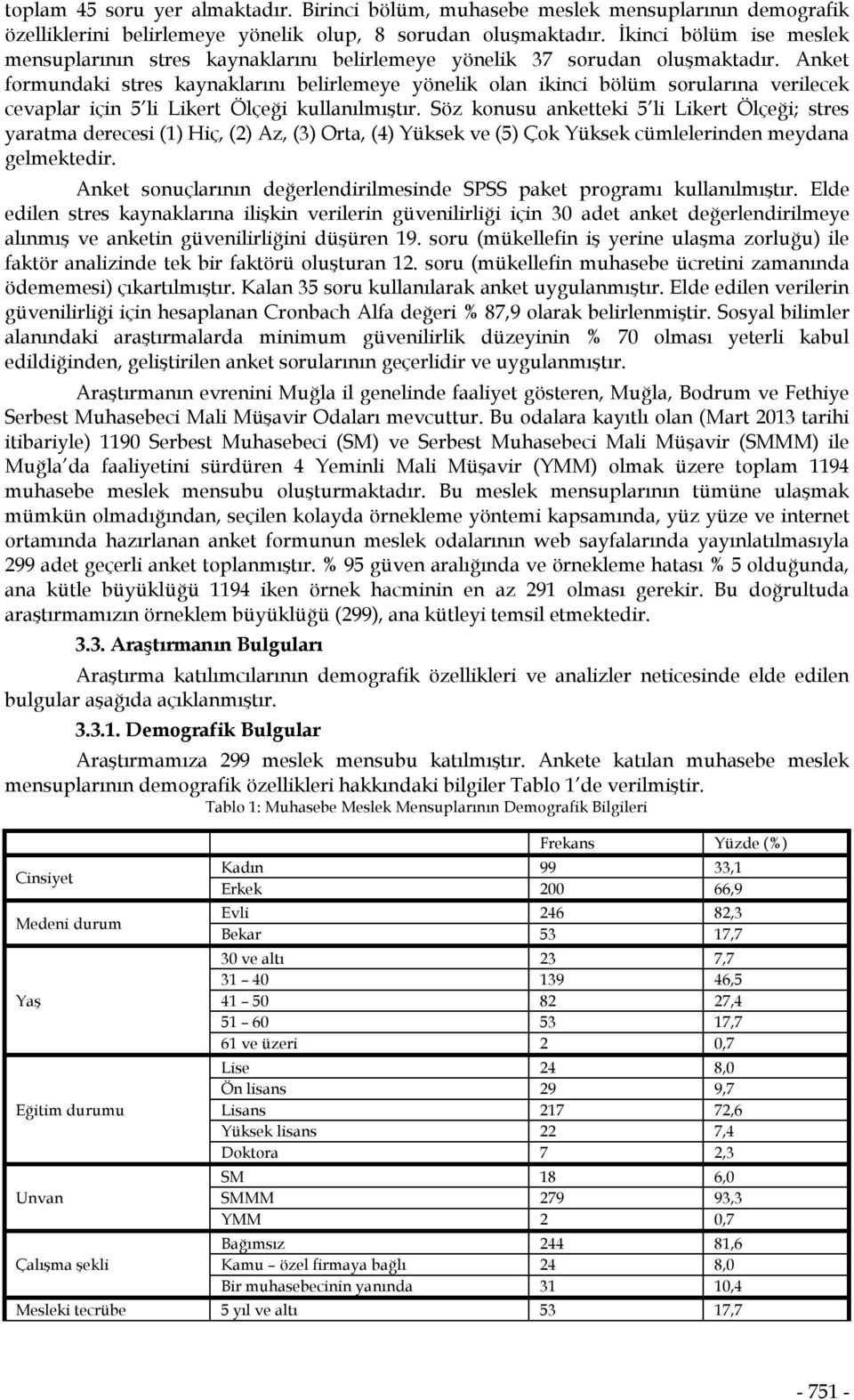 Anket formundaki stres kaynaklarını belirlemeye yönelik olan ikinci bölüm sorularına verilecek cevaplar için 5 li Likert Ölçeği kullanılmıştır.