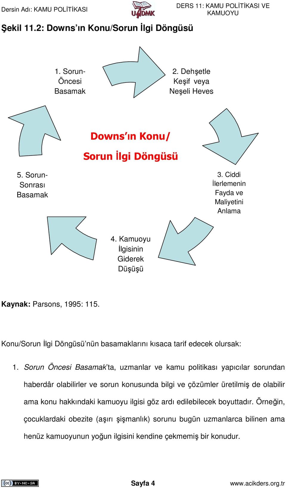 Sorun Öncesi Basamak ta, uzmanlar ve kamu politikası yapıcılar sorundan haberdâr olabilirler ve sorun konusunda bilgi ve çözümler üretilmiş de olabilir ama konu hakkındaki kamuoyu