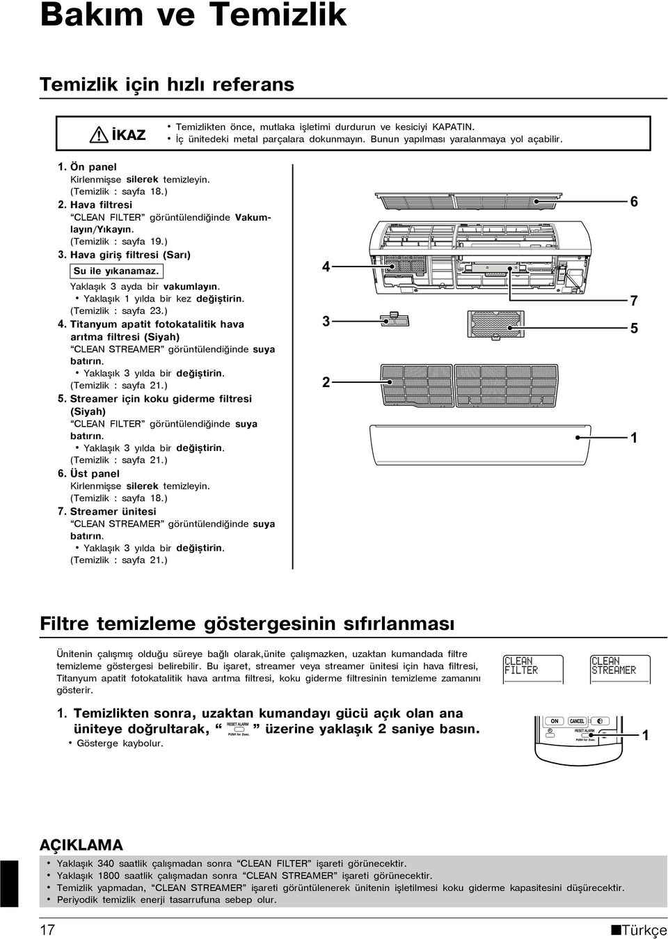 ) 3. Hava giriş filtresi (Sarý) Su ile yýkanamaz. Yaklaþýk 3 ayda bir vakumlayýn. Yaklaþýk 1 yýlda bir kez değiştirin. (Temizlik : sayfa 23.) 4.