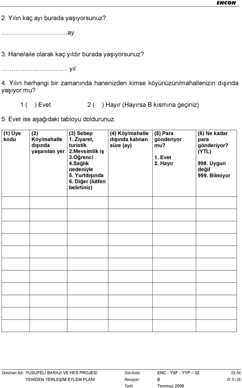 (1) Üye kodu (2) Köy/mahalle dışında yaşanılan yer (3) Sebep 1. Ziyaret, turistik 2.Mevsimlik iş 3.Öğrenci 4.Sağlık nedeniyle 5. Yurtdışında 6.