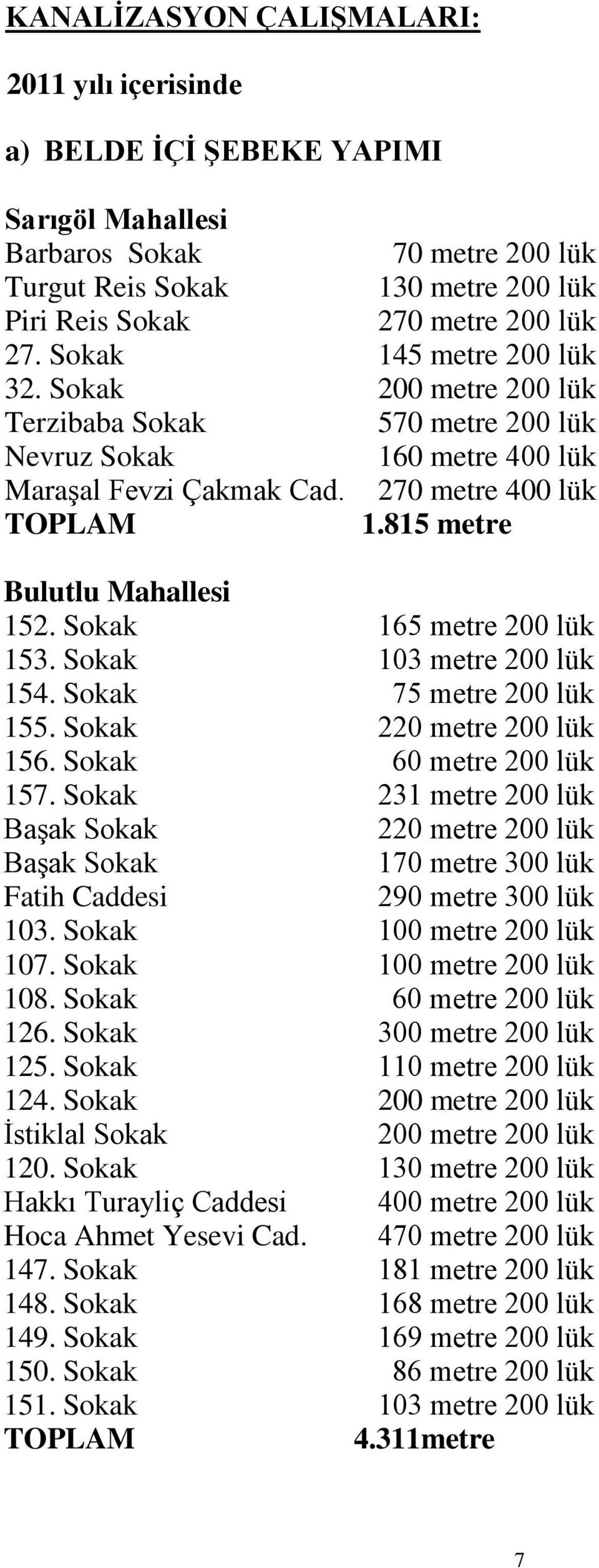 Sokak 165 metre 200 lük 153. Sokak 103 metre 200 lük 154. Sokak 75 metre 200 lük 155. Sokak 220 metre 200 lük 156. Sokak 60 metre 200 lük 157.